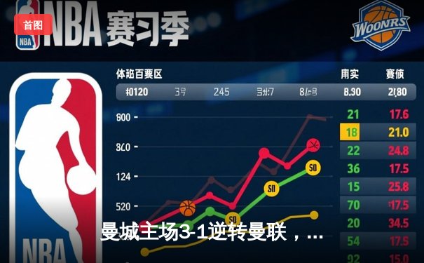 曼城主场3-1逆转曼联，福登梅开二度助蓝月紧追英超榜首